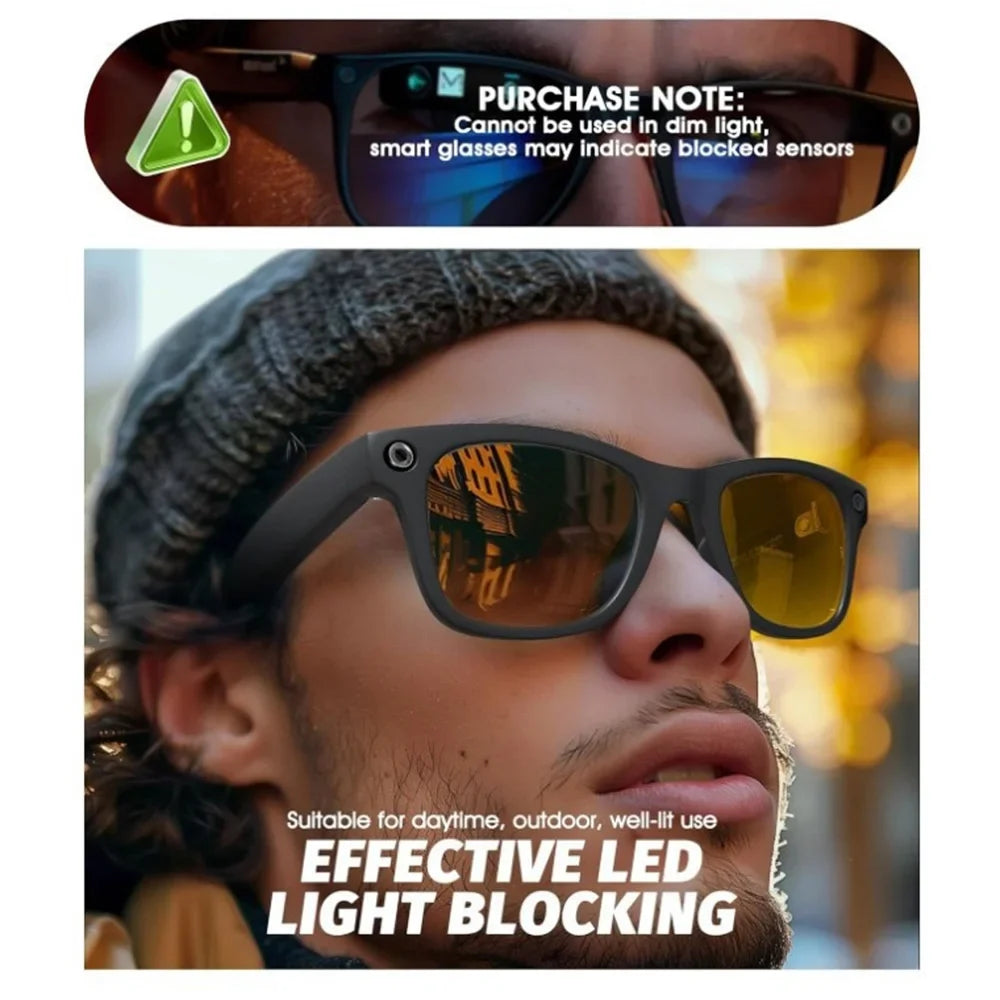SmartSenses Privacy-Dots
