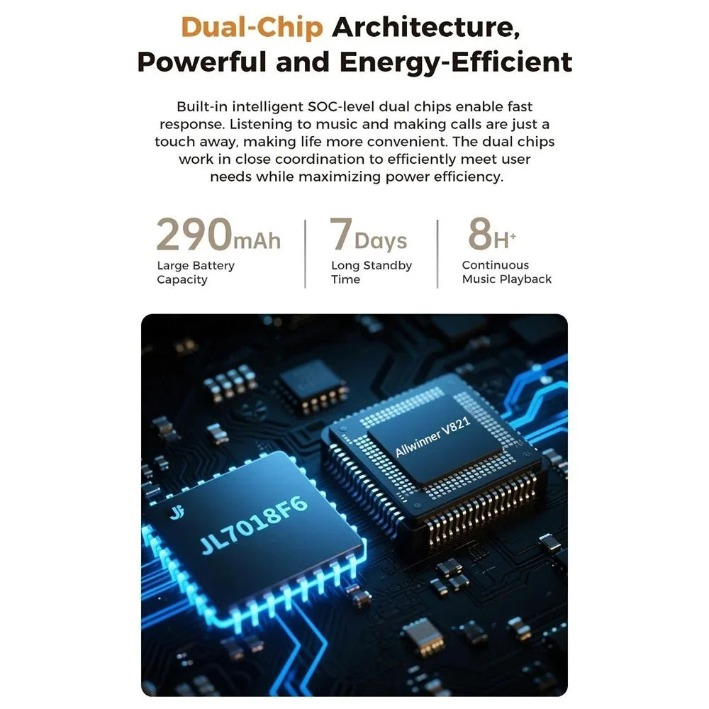 SmartSenses Atlas
