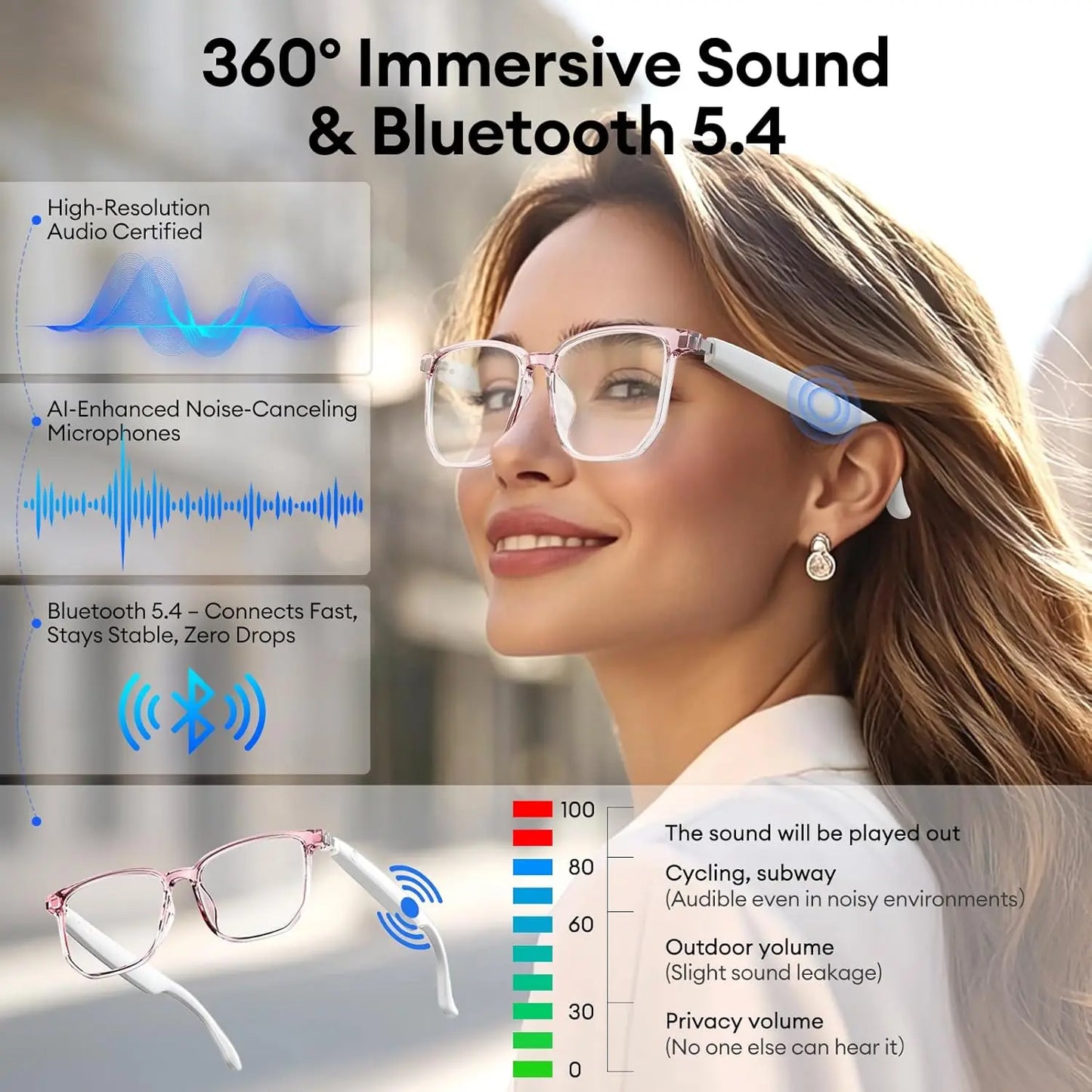 SmartSenses Style